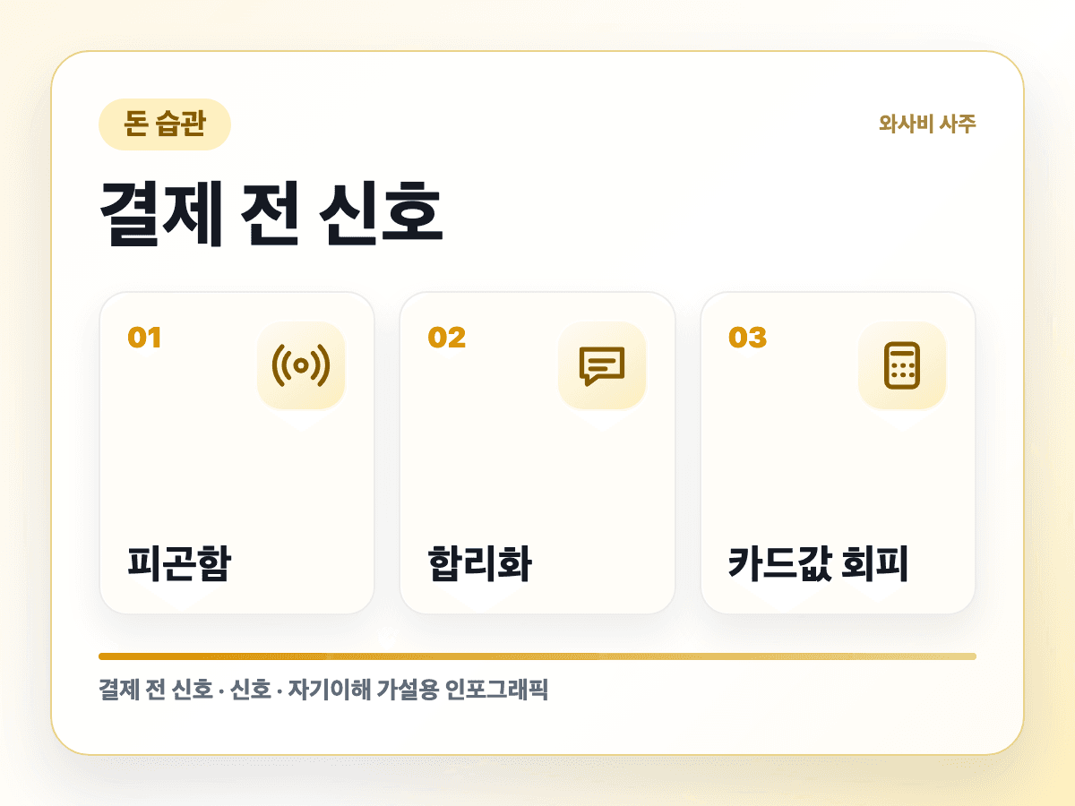 기분이 흔들릴 때 카드부터 쓰게 된다면 초기 신호 인포그래픽