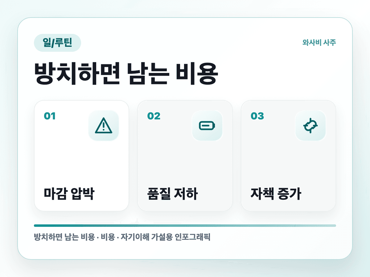 피드백만 받으면 머릿속에서 변명문이 먼저 뜨는 이유 방치 비용 인포그래픽