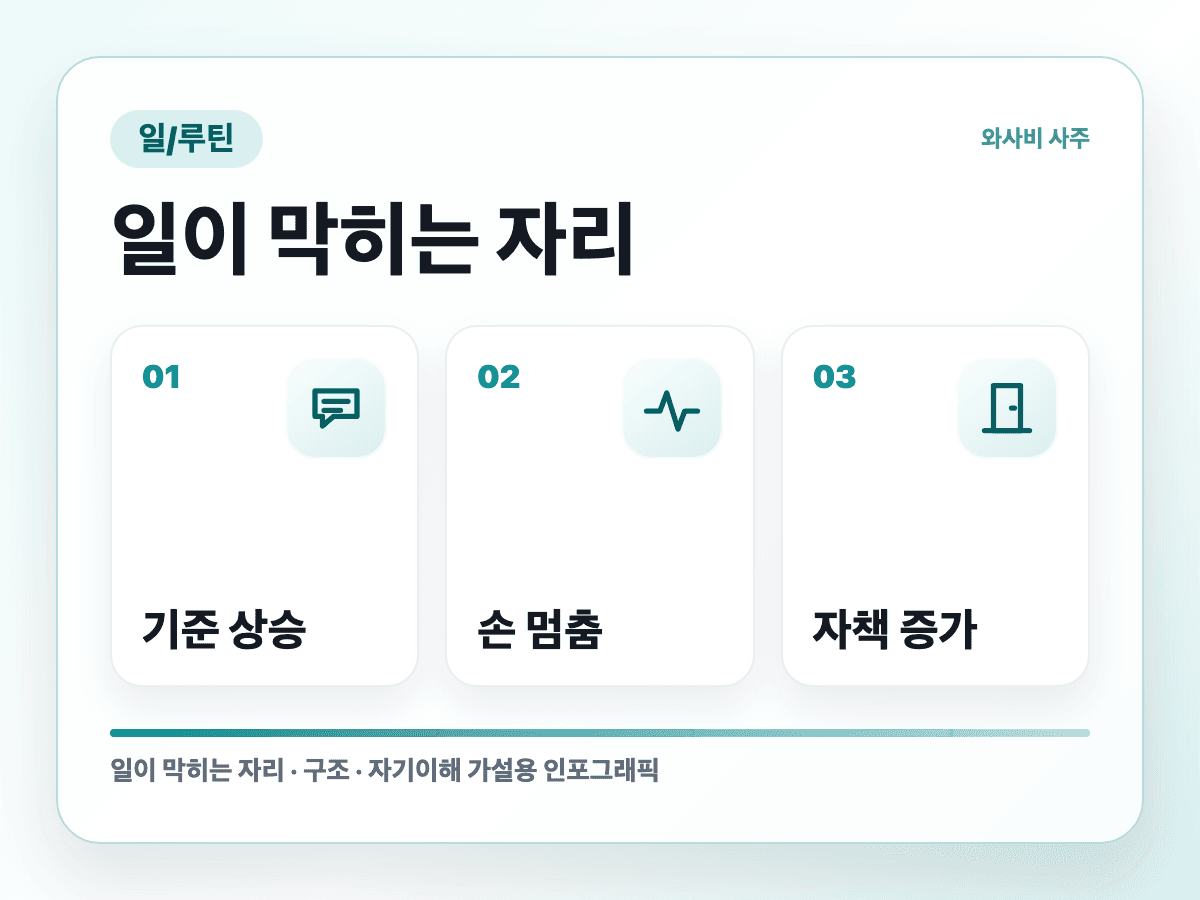 피드백만 받으면 머릿속에서 변명문이 먼저 뜨는 이유 속반응 구조 인포그래픽